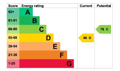 EPC 1